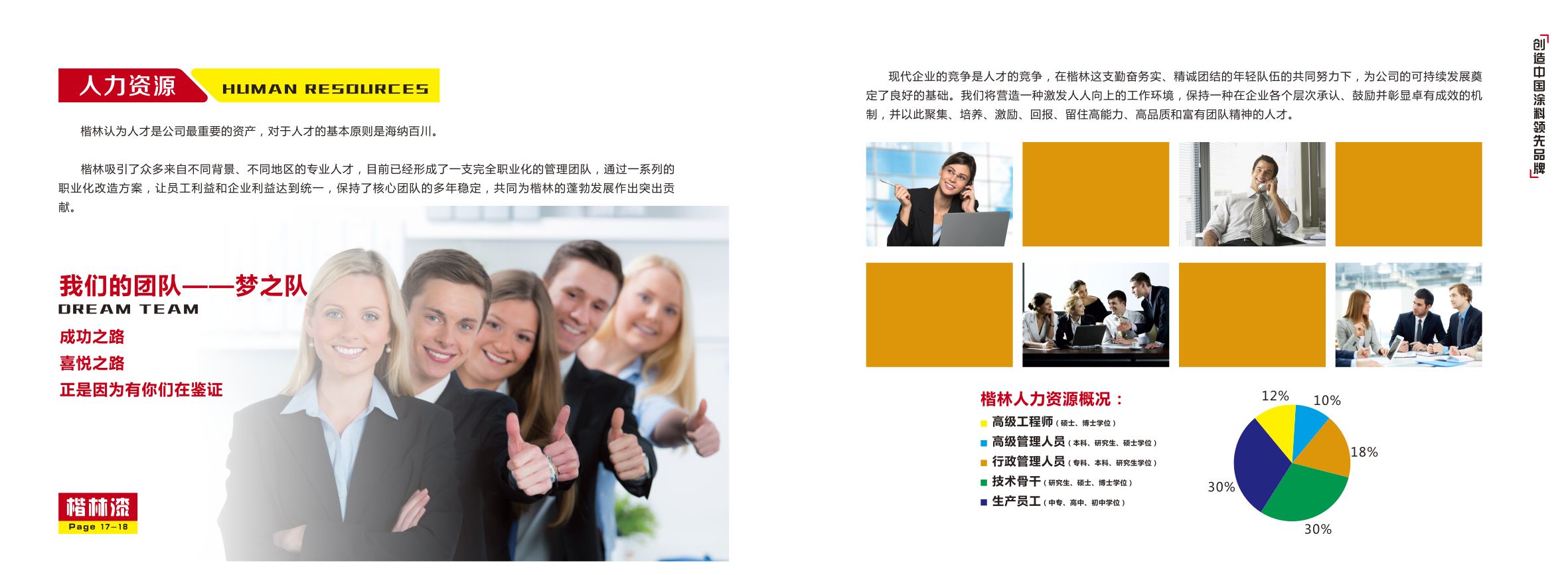 经验丰富的天游WEB团队.jpg